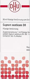 Cuprum Acet D 6, 20 ml