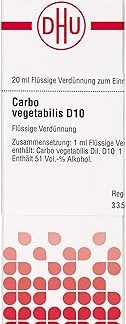 Carbo Vegetabilis D 4 Dilution 20 ml Dilution